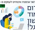 סרטוני אנימציה לעסקים וקידום סרטונים לעמוד ראשון בגוגל